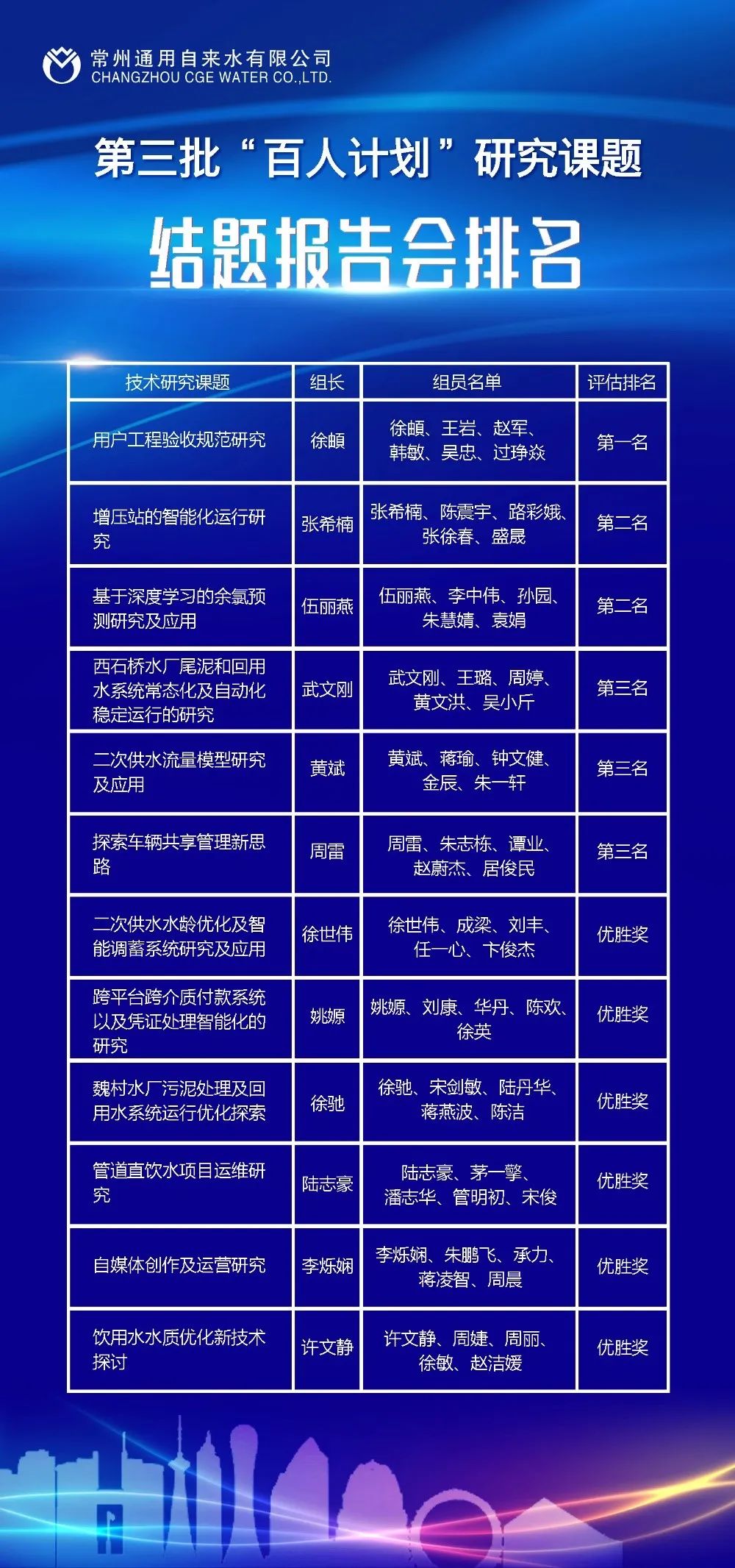 8abb23f8a23c39f7d1f0fe348c688b85.jpg